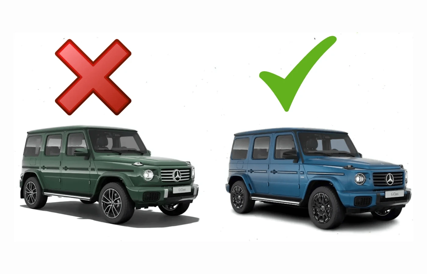 The Supreme Court supports a phased ban on luxury petrol and diesel cars. Featured Image